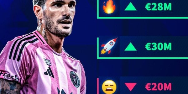 德转预热德保罗身价更新：3000万、2800万、2000万和1800万欧