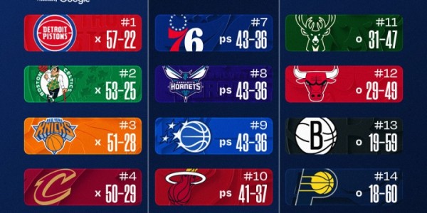 fb体育官方网站-最新排名：掘金反超升第3 湖人跌第4 火箭紧追 骑士锁东部前4