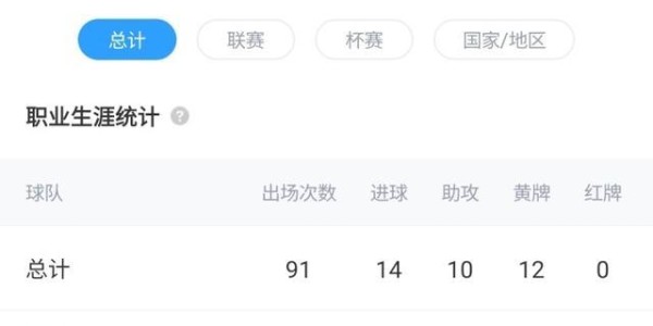 fb体育平台-官方：19岁拜仁中场万纳尔加盟埃因霍温，转会费1500万欧+回购